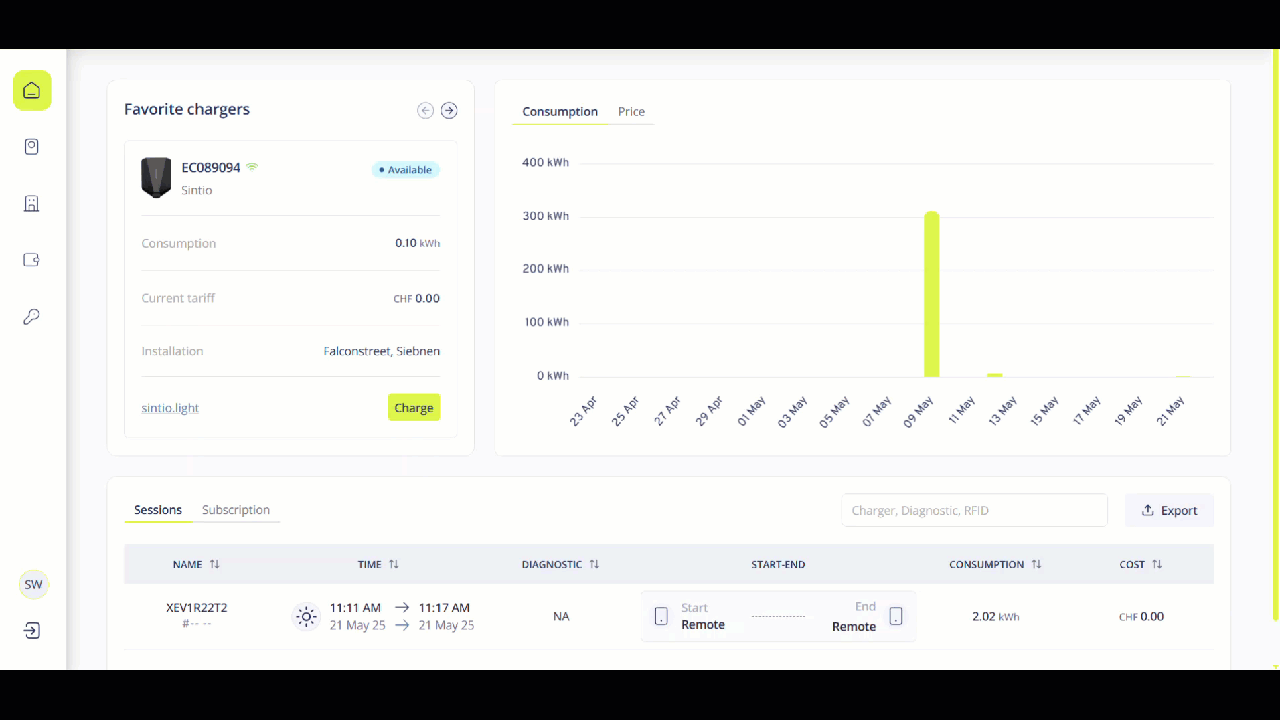 INVOICE