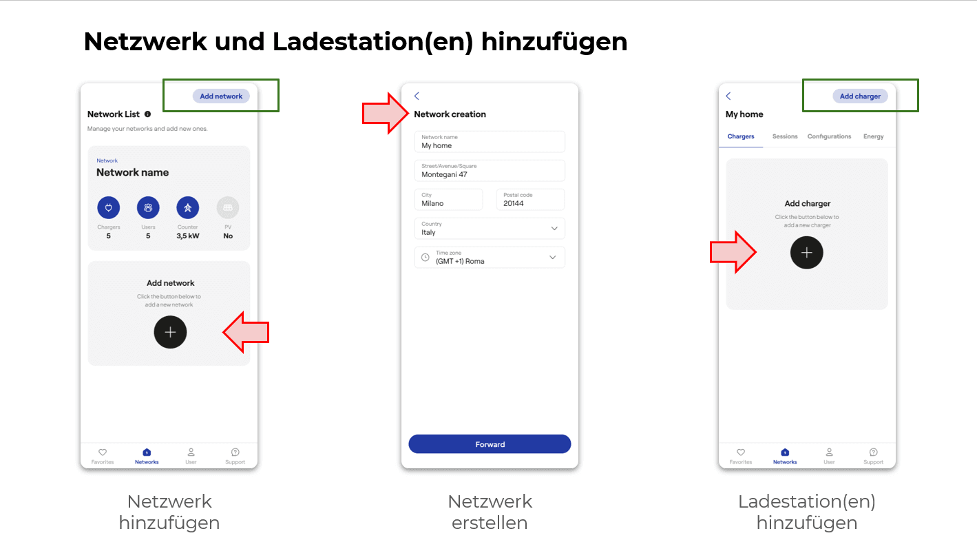 NETZWERK-HINZUFÜGEN