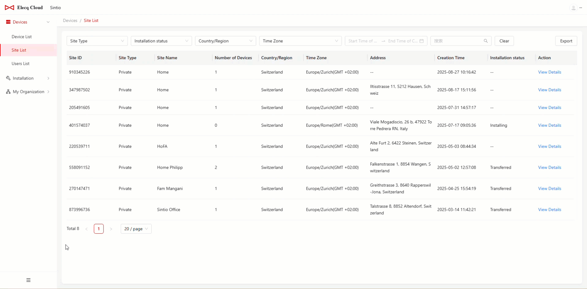 Device-list