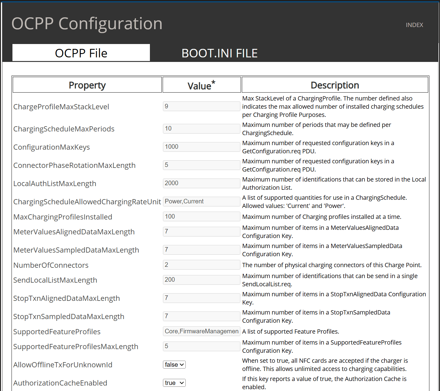 OCPP-CONFIGURATION
